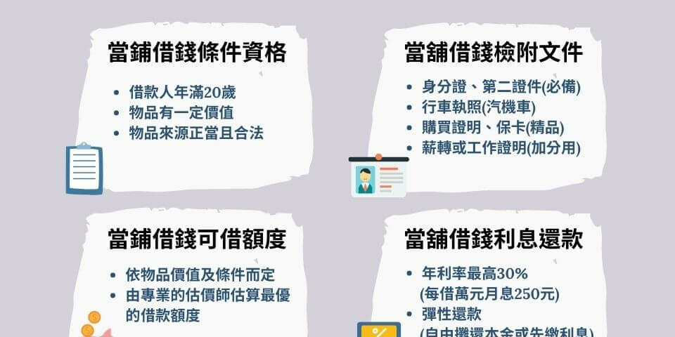 當鋪是什麼？可以當什麼？想去當鋪借錢先了解法律規定當鋪收什麼！