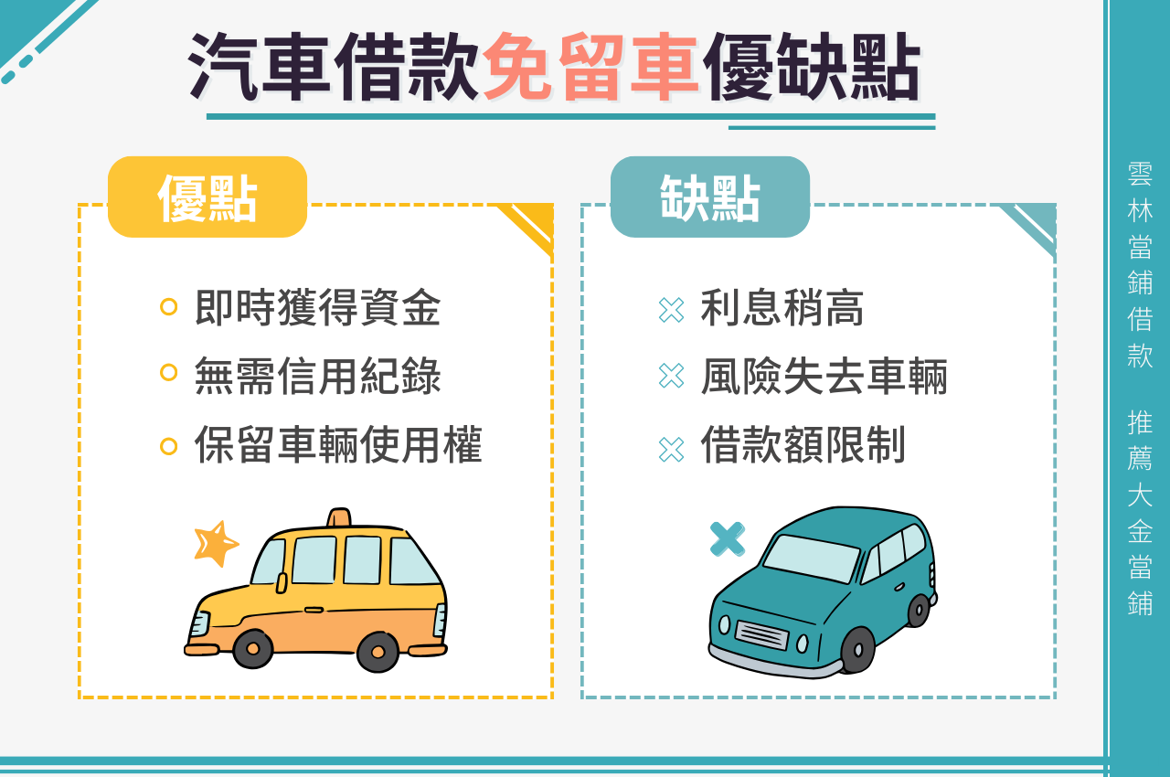 汽車借款免留車優點